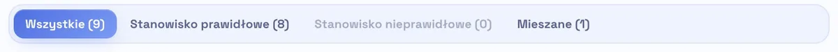 Filtr interpretacji: wszystkie, stanowisko prawidłowe, stanowisko nieprawidłowe, mieszane.